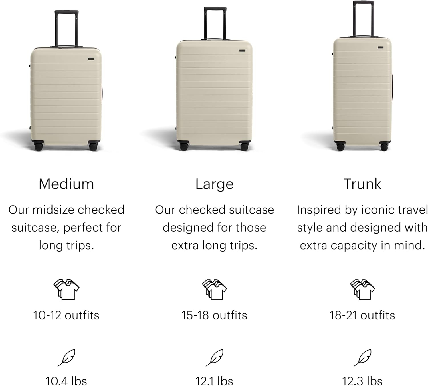 image:imageAway Amazon Exclusive Medium Checked Luggage 26Inch Lightweight Hardside Suitcase with Custom WhisperGlide 360 Wheels Interior Compression System TSAAccepted Lock Sky BlueSalt White