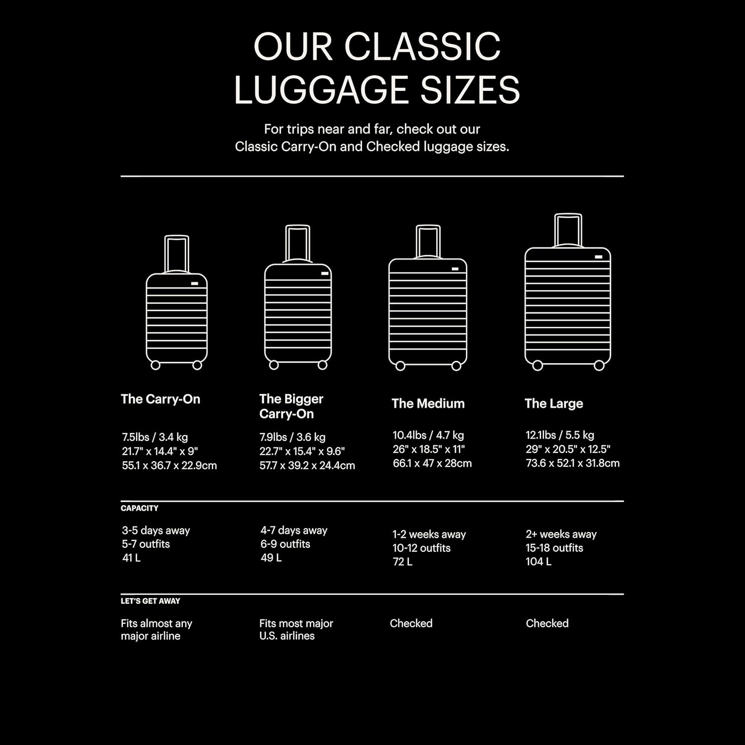 image:imageAway Amazon Exclusive Medium Checked Luggage 26Inch Lightweight Hardside Suitcase with Custom WhisperGlide 360 Wheels Interior Compression System TSAAccepted Lock Sky BlueSalt White Matte