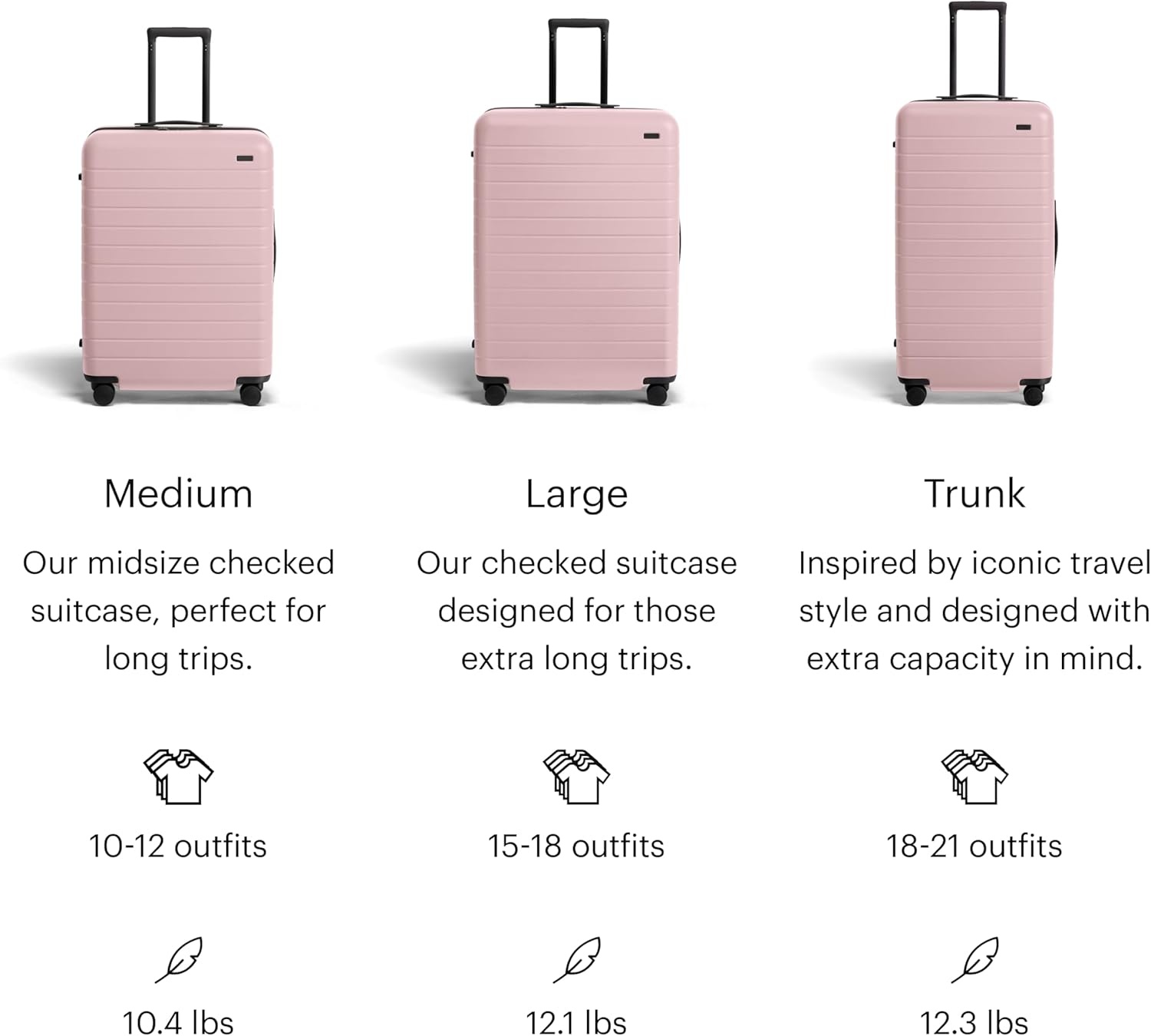 image:imageAway Amazon Exclusive Medium Checked Luggage 26Inch Lightweight Hardside Suitcase with Custom WhisperGlide 360 Wheels Interior Compression System TSAAccepted Lock Sky BlueBlush Pink