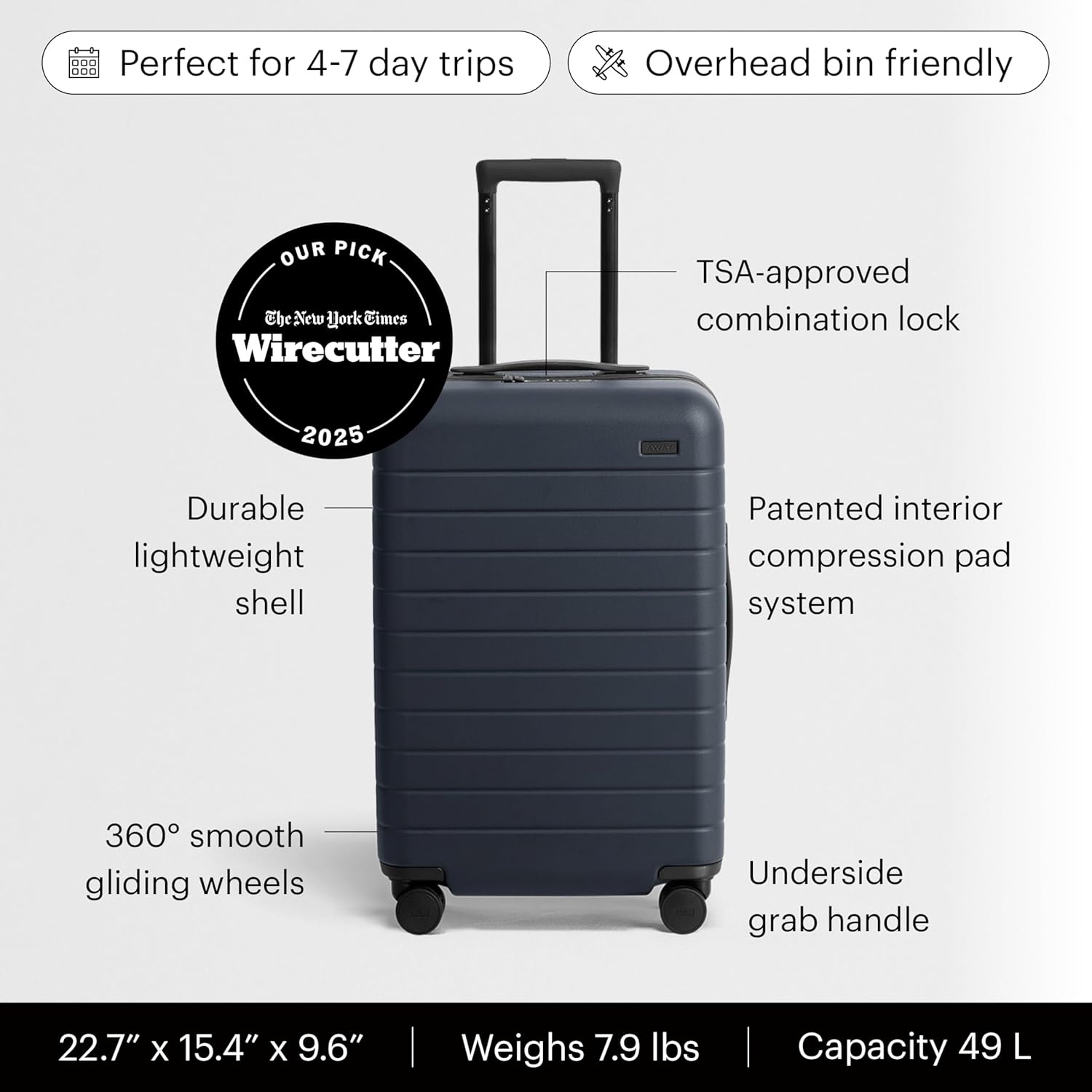image:imageAway Amazon Exclusive CarryOn Luggage 22Inch Lightweight Hardside Suitcase with 360 Spinner Wheels Interior Compression System TSAApproved Lock Palm GreenNavy Blue